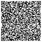 QR code with International Allied Health Institute contacts