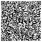 QR code with Interpro Medical Solutions Inc contacts