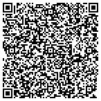 QR code with MedCare HealthCert contacts