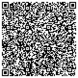 QR code with Medical Institute Of Skincare Technologies International Inc contacts