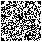 QR code with Perioperative Education Ntwrk contacts