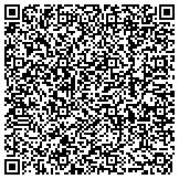 QR code with Specialized Medical Response Training of Indiana contacts