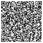 QR code with Texas Health And Science University Inc contacts