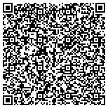 QR code with Veraxis Health Communications, Inc. contacts