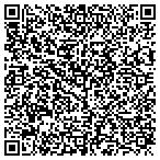 QR code with Health Careers Training Center contacts