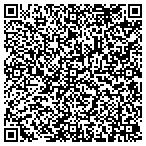 QR code with Atlantic Real Estate Academy contacts