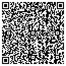 QR code with Dunning Seminars Greye contacts
