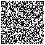 QR code with Finding a Good Transmission Shop contacts