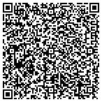 QR code with Institute of Housing Technologies contacts