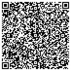 QR code with Lewis Realty Investments, LLC contacts