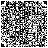 QR code with National Association Of Commercial Real Estate Professionals, Inc. contacts