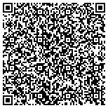 QR code with Randy Mayhew School of Real Estate contacts