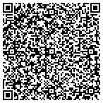 QR code with Russ Mike Financial Training Center contacts