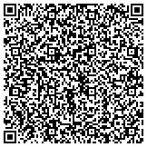 QR code with Spencer Training And Testing Development Inc contacts