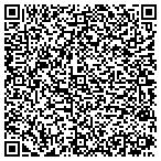 QR code with Thrust International School of Real contacts