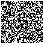 QR code with Phoenix Security Academy contacts