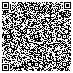 QR code with Practical Defense Systems contacts