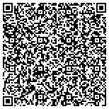 QR code with Secure-Pro Security Academy contacts