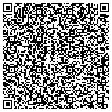 QR code with Security Emergency Response Training (SERT) contacts