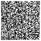 QR code with Security Guard Training contacts
