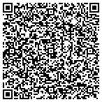 QR code with Security Training Center contacts
