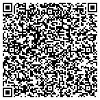 QR code with S.W.A.T. Training Academy contacts