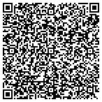 QR code with Two Chicks & A Rooster, LLC contacts
