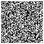 QR code with Preservation Specialties LLC contacts