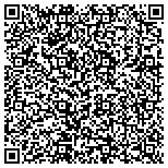 QR code with Topnotch Taxidermy Mobile Unit Company contacts