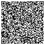 QR code with Backflow Prevention Schools contacts