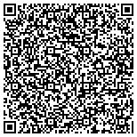 QR code with Clairemont and Bay Park Traffic School contacts