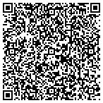 QR code with Eastern Iowa Community College District contacts