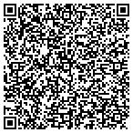 QR code with Health Professionals Institute contacts