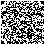 QR code with International Academy Of Merchandising & Design Ltd contacts