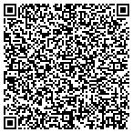 QR code with International Casino Academy contacts