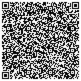 QR code with Jefferson County Joint Apprenticeship Committee Of Plumbers contacts
