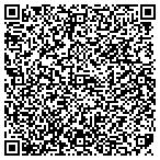 QR code with Massage Therapy Training Institute contacts
