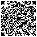 QR code with Michigan School Of Horseshoeing contacts