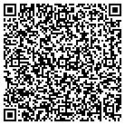 QR code with Motorcycle Mechanics Institute contacts