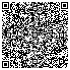 QR code with Motorcycle Mechanics Institute contacts