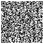 QR code with Multi State Ironworkers Apprenticeship contacts