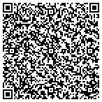 QR code with Saunders Trades And Technical School Today contacts