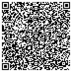 QR code with Southern California Microfilm Training Center contacts