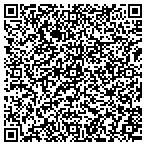 QR code with Synergy Learning College contacts