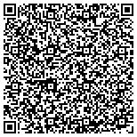QR code with Tricounty Joint Apprenticeship And Training Committee contacts