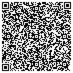 QR code with Windsor Institute of Tech contacts