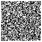 QR code with Competitiveness Through Technology Inc contacts