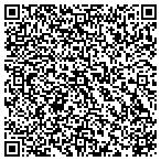 QR code with Southwestern Vocational Trnng contacts