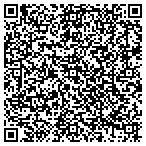 QR code with Structural Integrity Property Services LLC contacts
