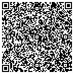 QR code with Pinnacle Solutions Inc. contacts